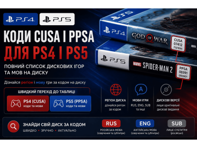 CUSA / PPSA коды PS4 и PS5 — база регионов и языков дисковых игр
