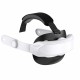 Кріплення ремінь на голову для Oculus Meta Quest 3 / Quest 3S / Quest 2 T4 Elite White