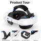 Кріплення ремінь на голову для Oculus Meta Quest 3 / Quest 3S / Quest 2 T4 Elite White