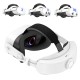 Ремінь для VR Meta Quest 2 / Quest 3 / Quest 3S з акумулятором 10000mAh T1 White