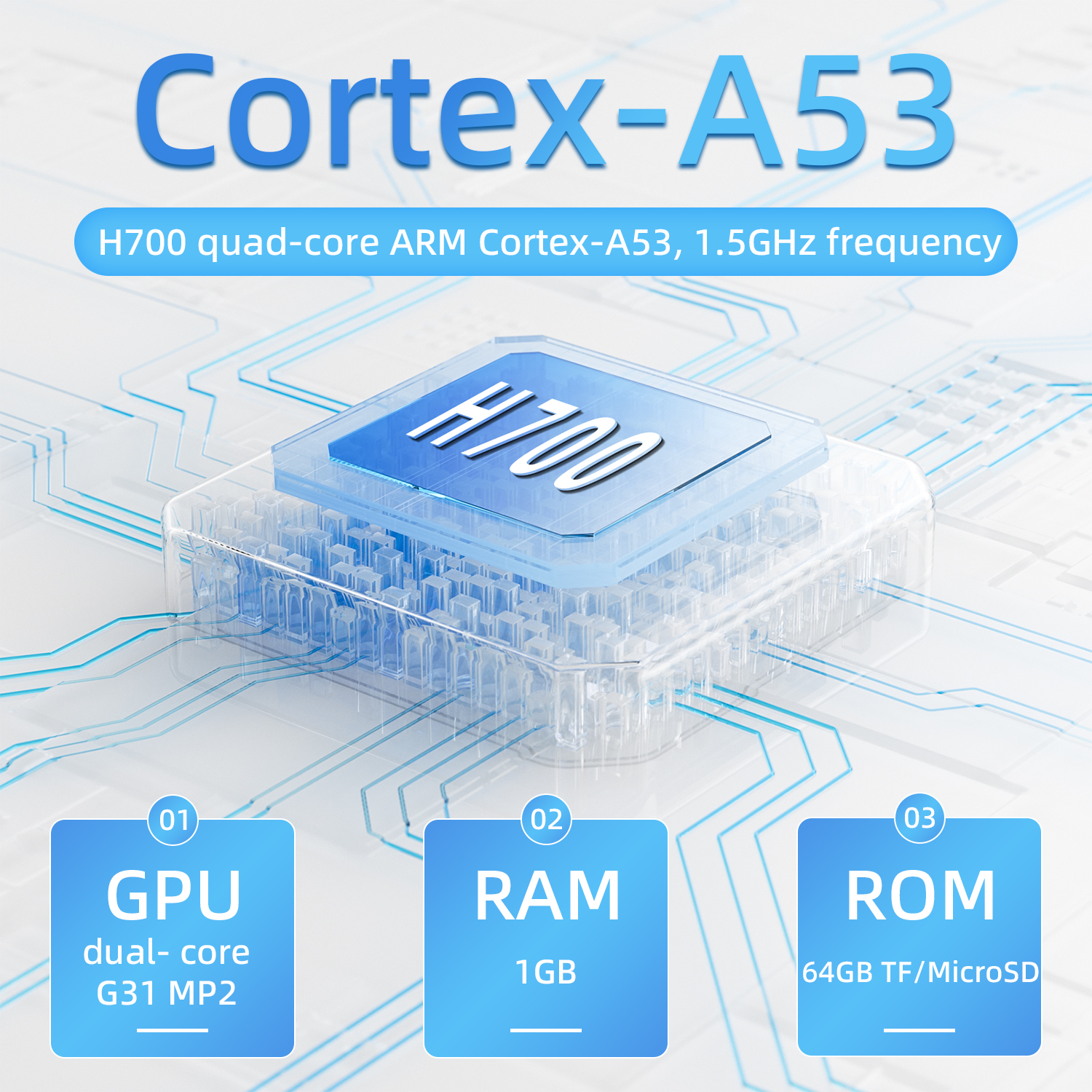 Портативная ретро приставка Anbernic RG 35XX 64GB Gray