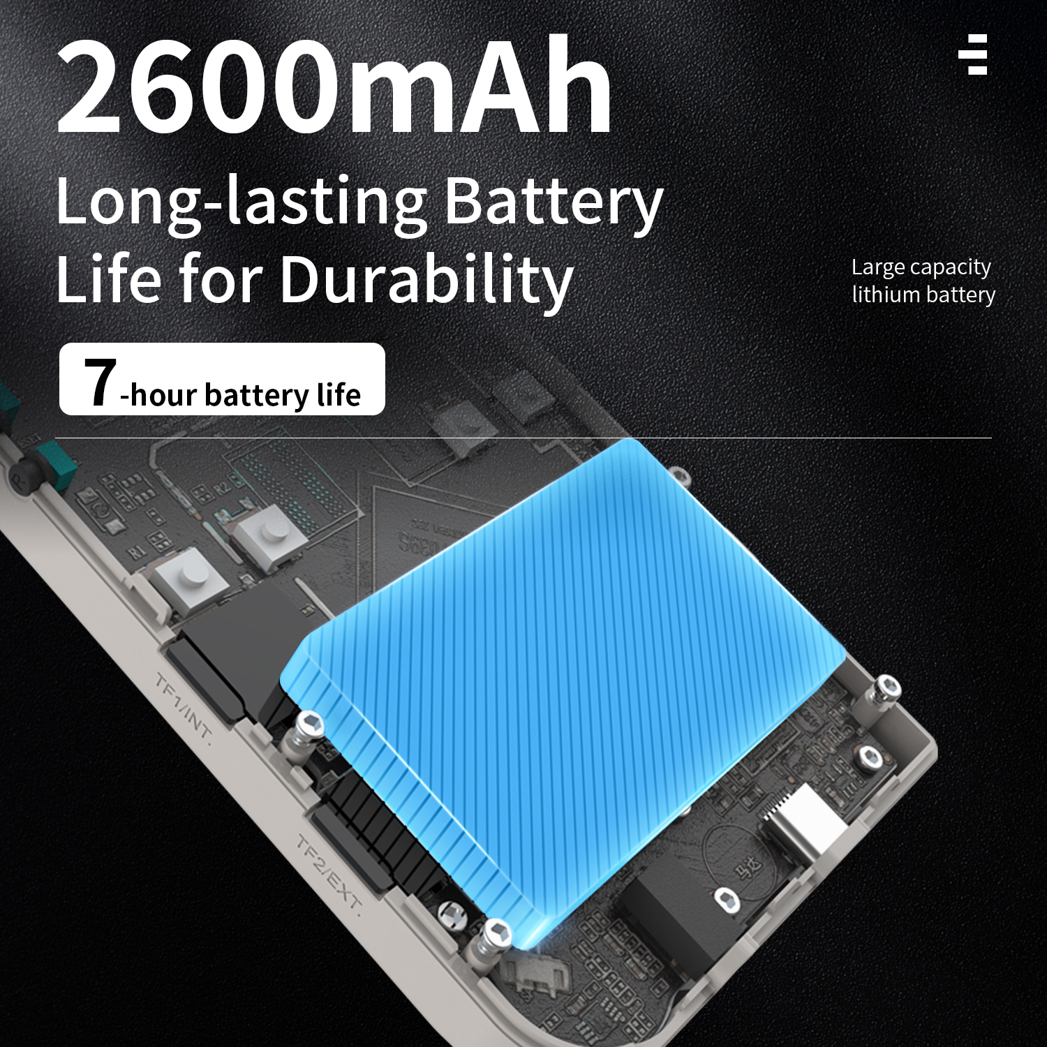 Портативна ретро приставка Anbernic RG 35XX 64GB Gray