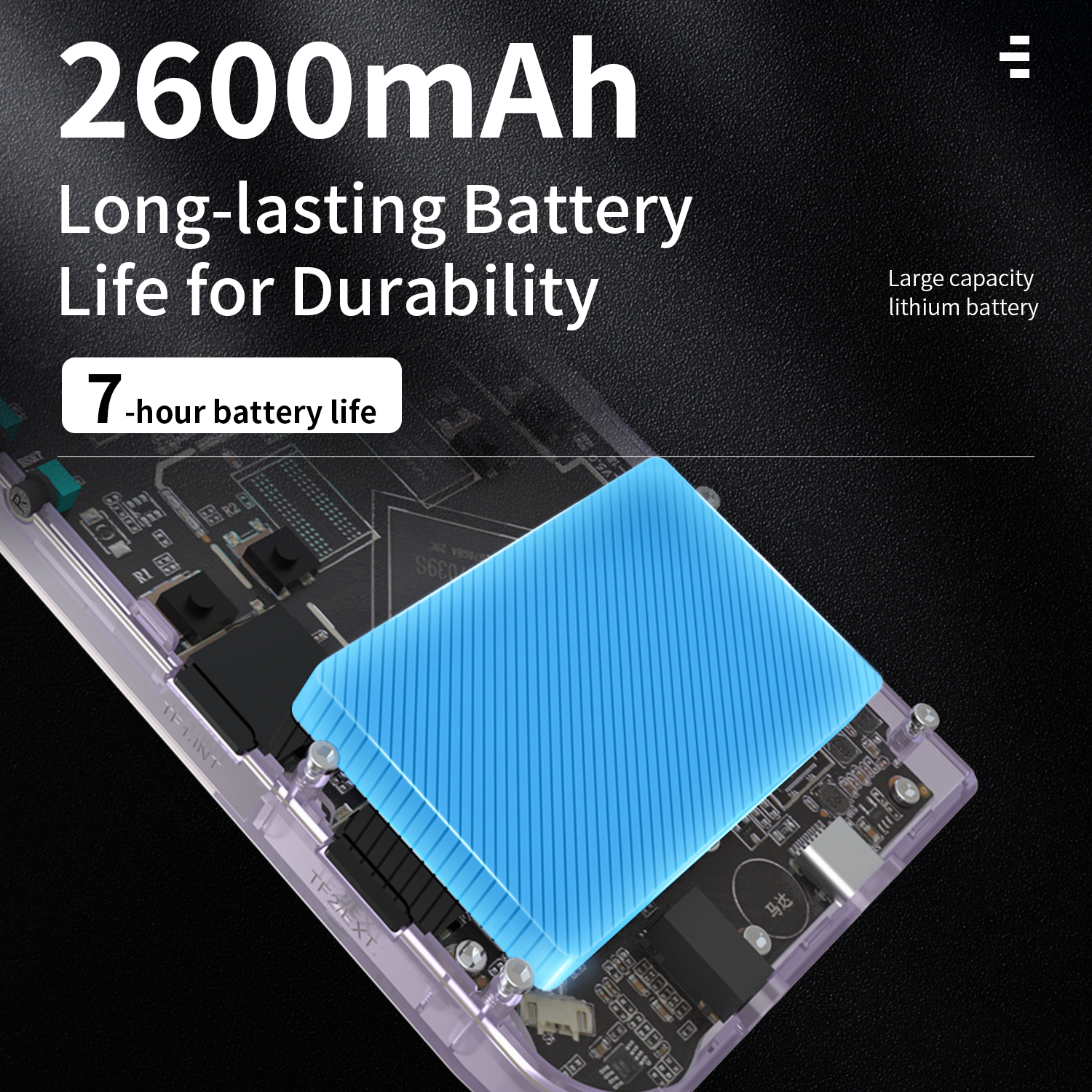 Портативна ретро приставка Anbernic RG 35XX 64GB Gray