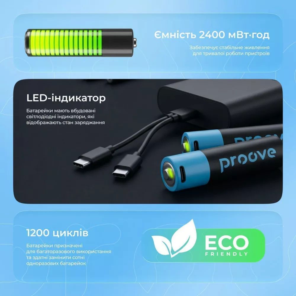 Акумуляторні батарейки Proove Compact Energy AA 2400mWh 2 pcs Black